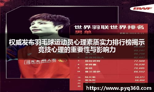 权威发布羽毛球运动员心理素质实力排行榜揭示竞技心理的重要性与影响力